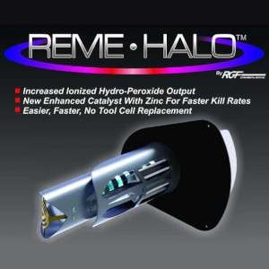 purair-blog-featured-reme-halo-system